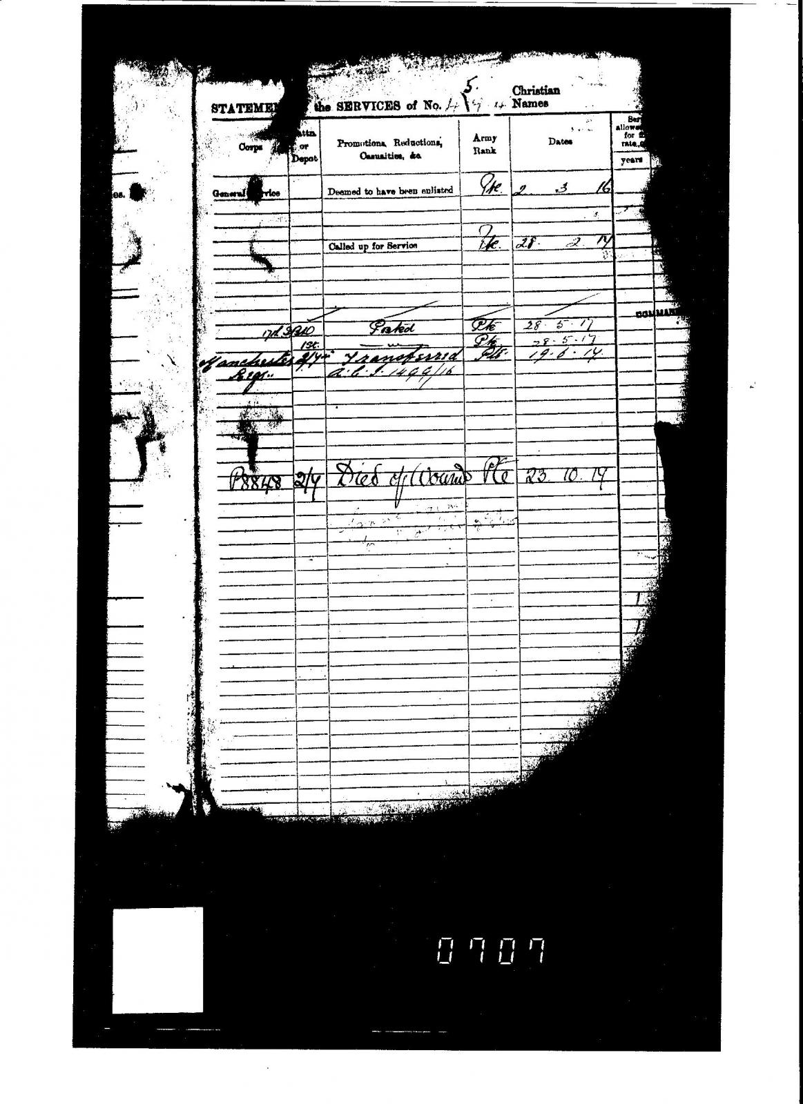 Stuart John Webb Service Statement