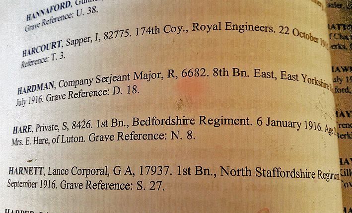 Carnoy Cemetery register