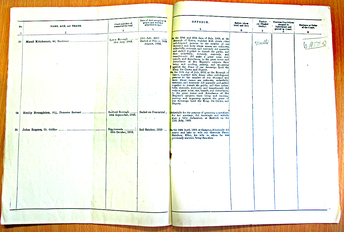 Maud Kitchener record