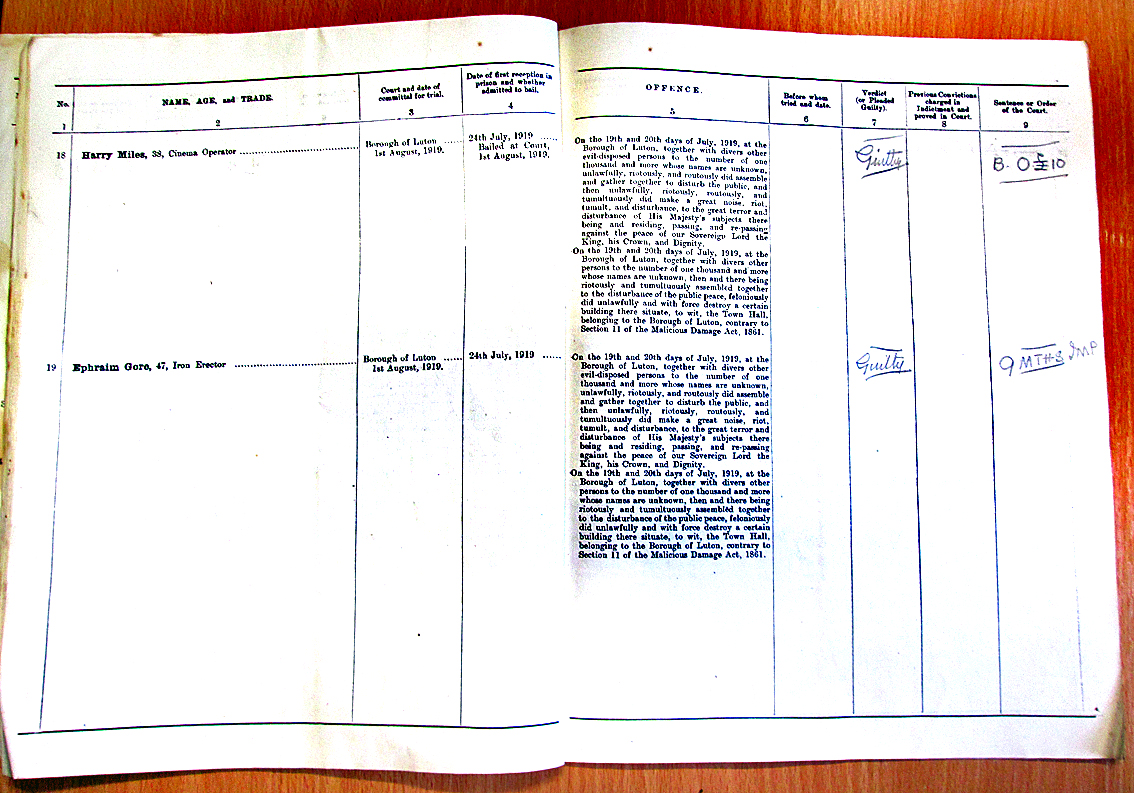 Ephraim Gore record