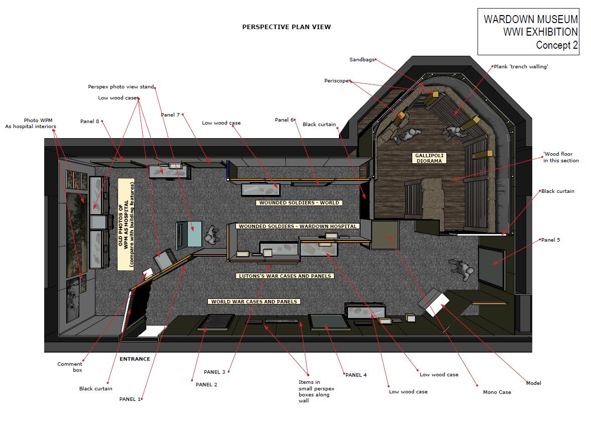 Plan of WW1 Exhibition at WPM